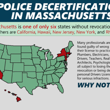 Police Decertification in MA – Community Town Hall Forum MON 3/28